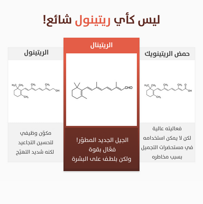 ريتينال سكين بوستر