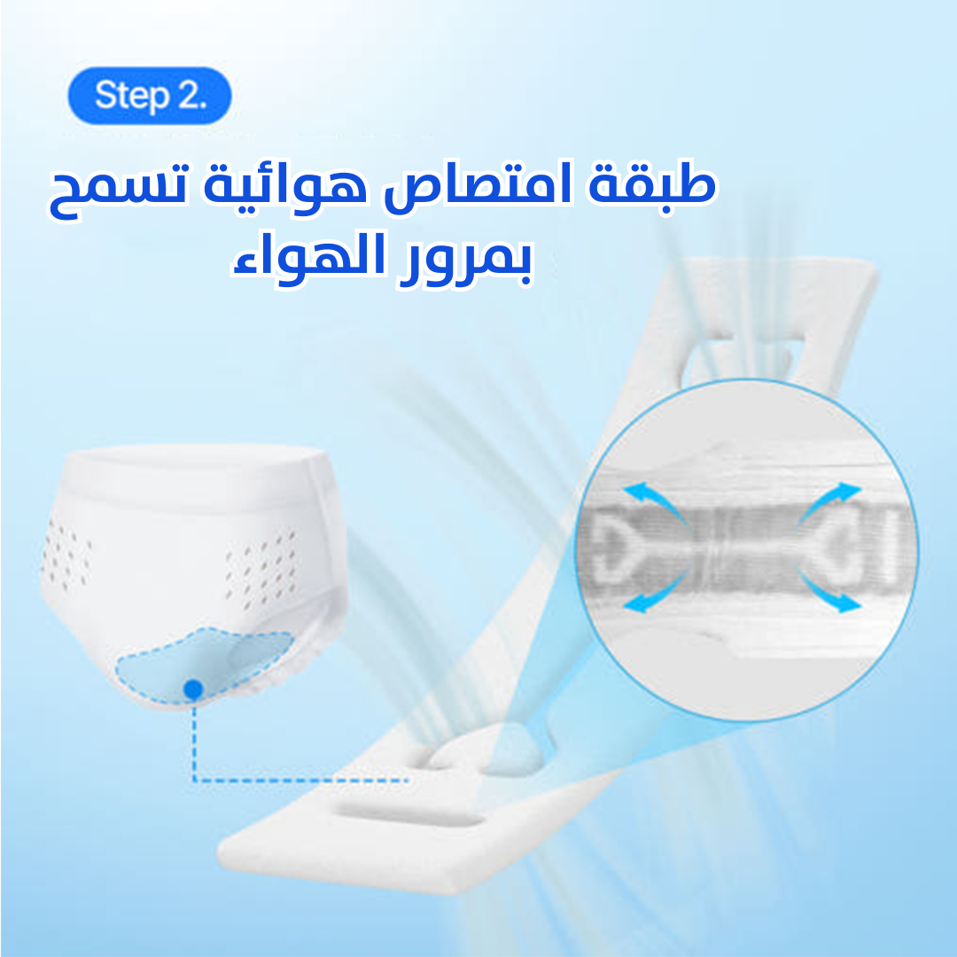GOODFEEL Summer Edition Sanitary Pads فوط نسائية إصدار الصيف – راحة وتهوية منعشة في النهار والليل