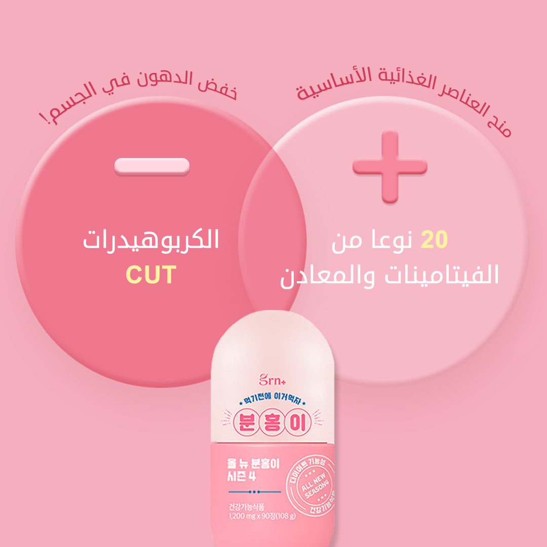 GRN Beauty Diet Pink and Green and Sky حبوب الريجيم وتخفيف الوزن (الحب ...